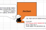 [CVE-2014-6271] GNU Bash 원격코드 인젝션 취약점